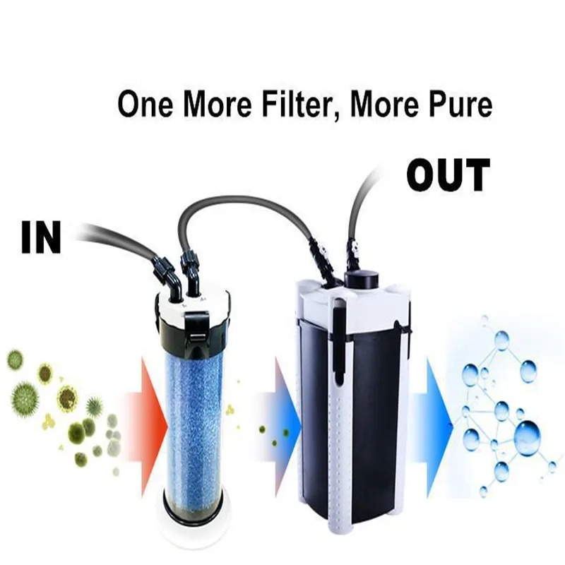 ATMAN Pre Filter for Aquarium  - Aquarium Fish Jar recension och pris