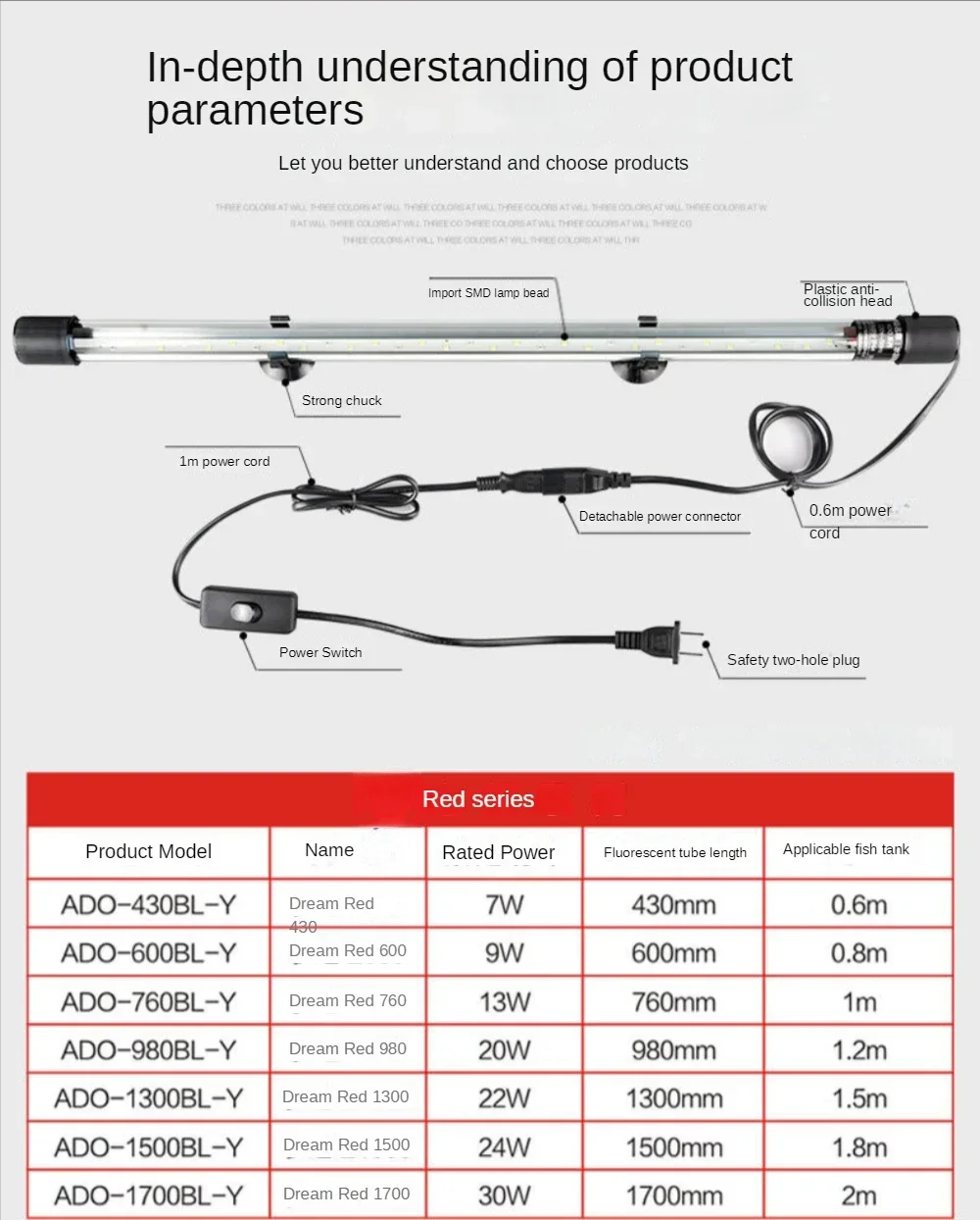 Arowana Lamp, LED Glass Aquari - Aquarium Fish Parrot recension och pris